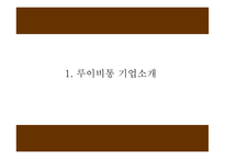 루이비통 마케팅 4P,STP,SWOT분석 및 루이비통 다양한 마케팅사례와 향후전략제시 PPT-4