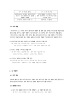 [성적 A+] 한국어 문법에서 문법 표현의 예를 둘 이상 들고, 각 문법 표현에 대해 어떤 의미.형태통사.화용.관련어 정보를 가르쳐야 하는지 알아봅시다. 또한 선정한 문법 표현을 활용하여 문장, 대화 또는 담화 단위의 연습이나 듣기, 말하기, 읽기, 쓰기 등의 활동 교수방법도 포함하십시오.-4