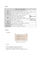 [성적 A] 말하기 과제의 유형 중 하나를 선택하여 초.중.고급 학습자를 위한 말하기 과제를 각 하나씩 제시하되, Nunan 1980의 과제 구성 요소와 그 예를 활용하여 같은 형식으로 작성하시오.-4