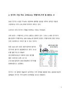시사 이슈 분석_전기차 시대의 도래-3