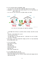 1인 가구의 현황과 통계, 증가 원인 및 산업동향변화, 1인 가구 증가에 따른 문제점과 해결방안-3