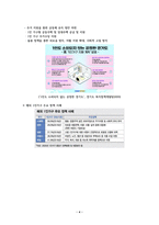 1인 가구의 현황과 통계, 증가 원인 및 산업동향변화, 1인 가구 증가에 따른 문제점과 해결방안-4