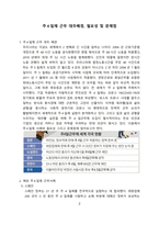 주4일제 근무 대두배경, 필요성 및 문제점[주4일근무,32시간 근무, 유연근무,근무제,4.5근무]-2