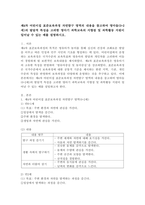 제4차 어린이집 표준보육과정 자연탐구 영역의 내용을 참교하여 영아들(0~2세)의 발달적 특성을 고려한 영아기 과학교육의 지향점 및 과학활동 지원이 일어날 수 있는 예를 설명하시오-2