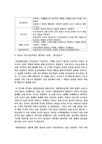 [사회복지실천기술론] 인지발달모델의 기본 개념과 인지발달단계를 간략히 설명하고, 본인이 가장 중요하다고 생각하는 단계-4