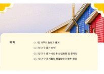 1인 가구 현황 및 문제점, 산업동향 및 향후 전망-2