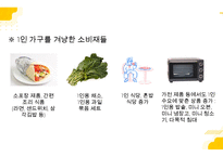 1인 가구 현황 및 문제점, 산업동향 및 향후 전망-7