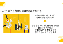 1인 가구 현황 및 문제점, 산업동향 및 향후 전망-10