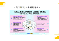 1인 가구 현황 및 문제점, 산업동향 및 향후 전망-12