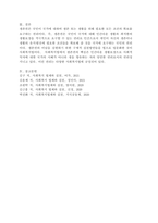 생존권의 법적 의미에 대해서 논하고, 한국의 사회복지법에서 생존권은 어떻게 규정되어있는지 정리하시오.-5