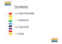 주4일 근무 찬성, 반대 [주4일근무,32시간 근무, 유연근무,근무제,4.5근무] -2