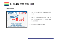 주4일 근무 찬성, 반대 [주4일근무,32시간 근무, 유연근무,근무제,4.5근무] -3