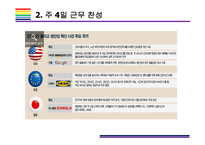 주4일 근무 찬성, 반대 [주4일근무,32시간 근무, 유연근무,근무제,4.5근무] -9