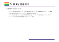 주4일 근무 찬성, 반대 [주4일근무,32시간 근무, 유연근무,근무제,4.5근무] -12