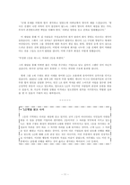 독후감,요약문_ 성공할 수밖에 없는 브랜드 이야기_ 조현용 作 『소비더머니』를 중심으로-13