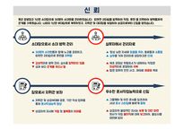동서식품(제조)-2