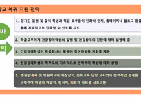건강장애의 개요와 정의-16