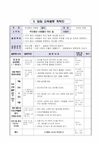 유치원 원아 수업 지도안(의사소통영역)-6