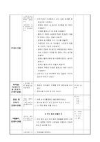 유치원 원아 수업 지도안(의사소통영역)-9