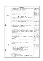 유치원 원아 수업 지도안(의사소통영역)-13