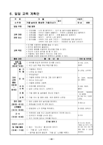 봄, 여름, 가을, 겨울 생활주제 (수업안, 교수학습과정안) 유아지도안-6