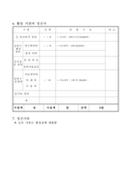 유아교과교육연구회 활동 결과, 유아 독서교육교과연구, 활동결과 보고서 작성법-4