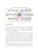 4차 산업혁명 시대 공연산업의 현황과 문제점 및 발전방향-5