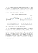 4차 산업혁명 시대 공연산업의 현황과 문제점 및 발전방향-10