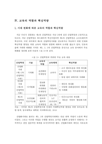 4차 산업혁명시대 유아교육 방향 및 유아교사의 역할-14