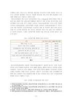 보고서(코로나19로 나타난 소비자 소외 문제, 소비자교육의 필요성)-2