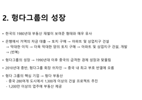 헝다그룹의 성장과 몰락-3