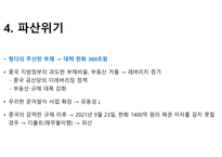 헝다그룹의 성장과 몰락-8