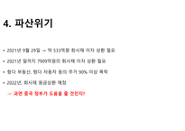 헝다그룹의 성장과 몰락-9
