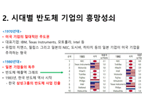 반도체 시장과 미래-3