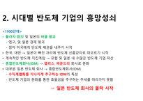반도체 시장과 미래-4