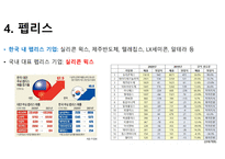 반도체 시장과 미래-11