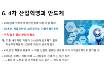 반도체 시장과 미래-14