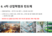 반도체 시장과 미래-15