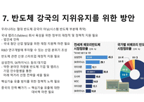 반도체 시장과 미래-16