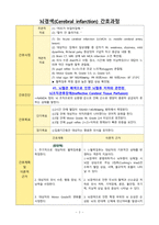 뇌경색 (Cerebral infarction) 간호진단 간호과정 A+-2