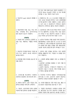 뇌경색 (Cerebral infarction) 간호진단 간호과정 A+-3