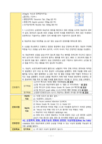 뇌경색 (Cerebral infarction) 간호진단 간호과정 A+-5
