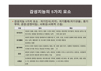 감성리더십에 대한 연구-6