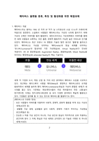메타버스 플랫폼 종류, 특징 및 활성화를 위한 해결과제 [메타버스, Metaverse,로블록스,메쉬,마인크래프트,제페토]-2