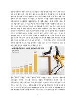 자율주행(인공지능)로봇 현황, 관련기술 및 향후 시장전망 [자율주행,인공지능,로봇,자율로봇,배달로봇,순찰로봇,자율로봇]-7