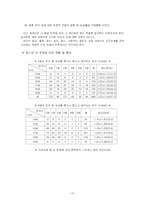 청소년 성 문제에 관한 소고-15
