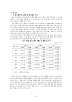 청소년 중퇴 및 복학생-11