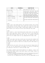 노인학대 연구 레포트-5