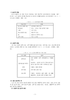 노인의 성 인식-4