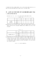 노인의 성 인식-7
